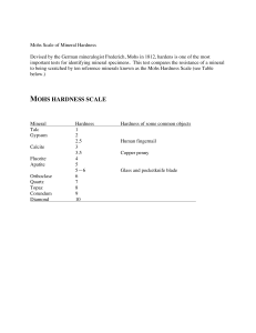 Mohs hardness scale 