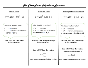 The Three Forms of Quadratic Equations