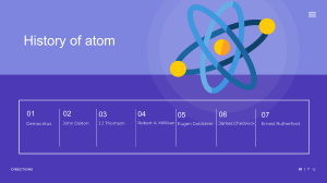 History of atom