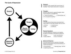 cycle-of-depression