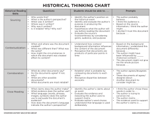 Historical Thinking Chart