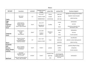 BIOMES - summary chart