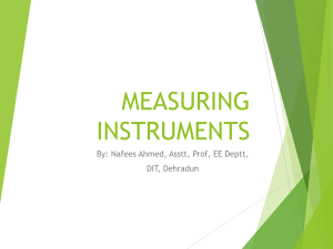 MEASURING INSTRUMENTS. By  Nafees Ahmed, Asstt, Prof, EE Deptt, DIT, Dehradun