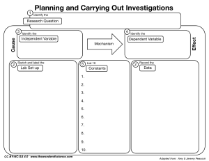 Copy of Planning and Carrying Out Investigations Graphic Organizer