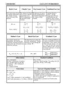 Gas Laws WS