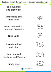 Read and match the numbers to the corresponding value
