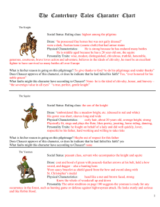 canterbury characters answers (1)