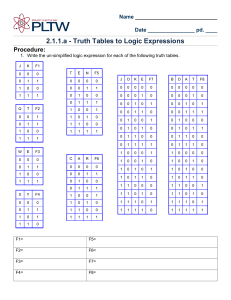2.1.1.a - Truth Tables to Logic Expressions