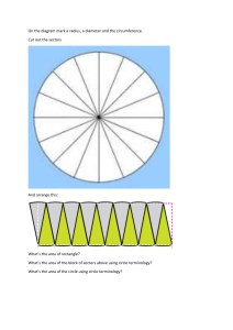 Area of a Circle Challenge