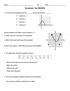 Quadratic Test Review