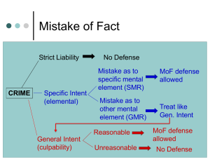 Mistake of Fact Chart
