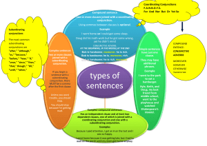 Mind-Map-Sentence-Types-Worksheet Teacher Copy