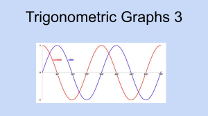 Trigonometric graphs 