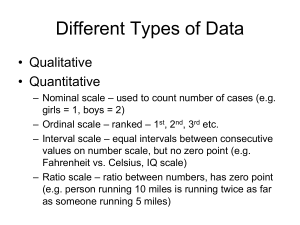 Different Tyoes of Data
