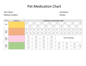 Pet Medication Chart