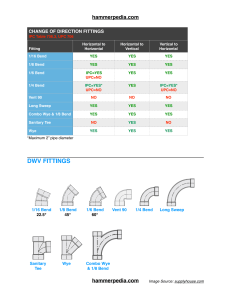 How To Choose The Right DWV Fitting