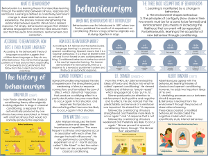 Behaviourism Presentation