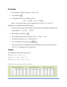 Formulas and Tables 