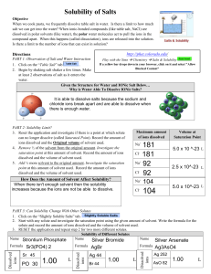 chem worksheet solubility and salts 