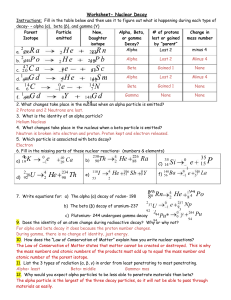 Worksheet- Nuclear Decay (1)