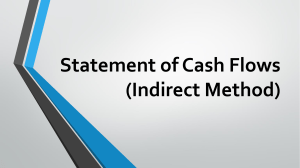 Cash Flow Statement (CFS)