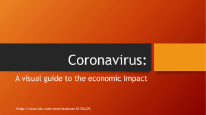 Economic Impact of Coronavirus