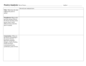 Poetry Analysis Template