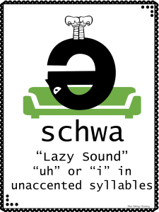 schwa-mini
