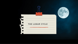 lunar cycle Presentation