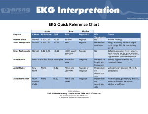 EKG Quick Reference Chart