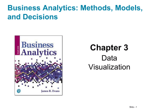 Chapter 3 Business Analytics