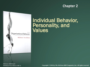 Chapter 02. Individual Behavior, Values, and Personality