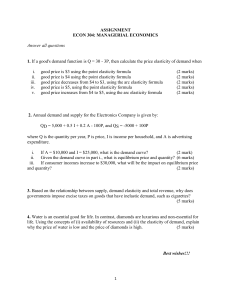 Assignment Questions - ECONS304-Managerial Econs