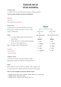 Study material - Types of nouns