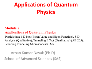 16-Jul-2021 Module 2-Applications of Quantum physics