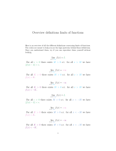 Overview definitions limits of functions