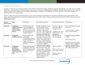 Surgical Care Improvement Project