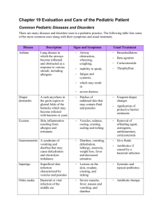 Common Pediatric Diseases and Disorders