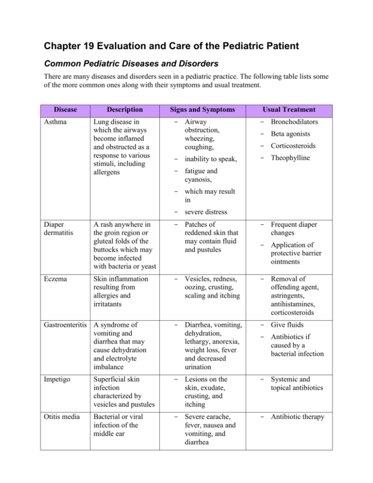 common-pediatric-diseases-and-disorders