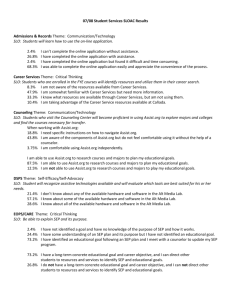 Student Services SLOAC Results