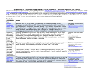 Some Options for Placement, Diagnosis and - ESOL Online