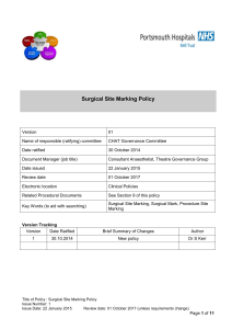 Surgical Site Marking Policy