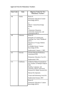 Approved Tests for Elementary Teachers