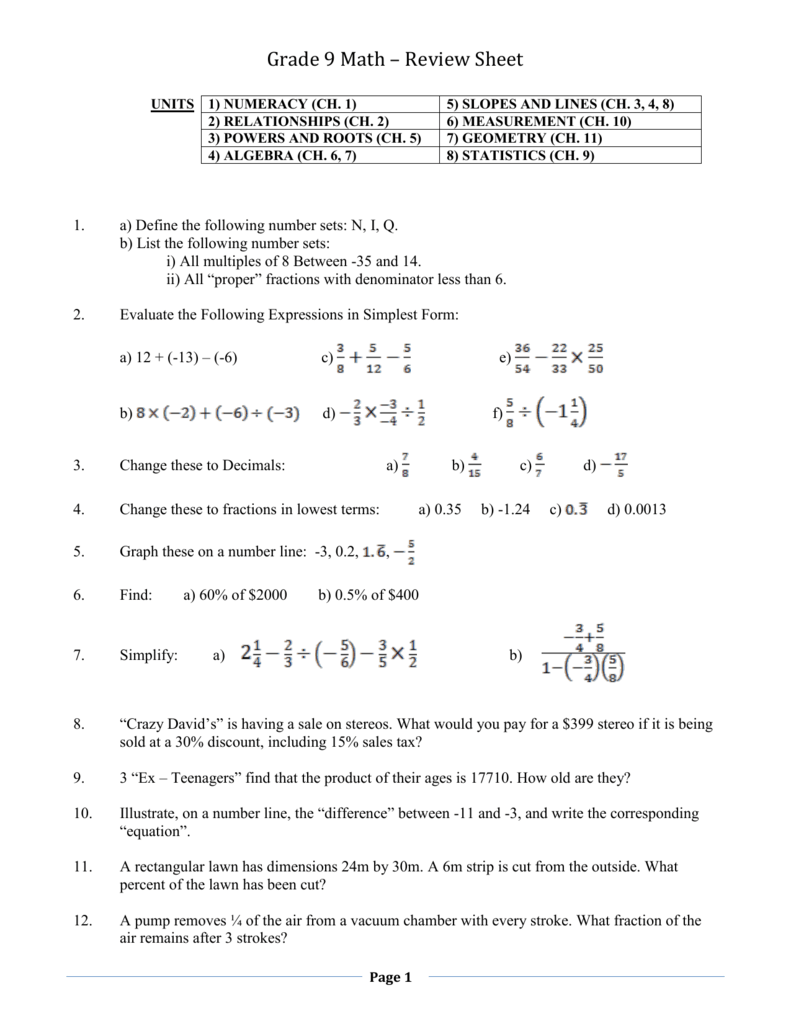 grade-9-math-review-sheet