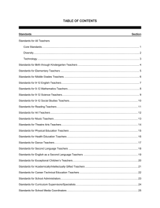 NCDPI Teacher Education Specialty Area Standards