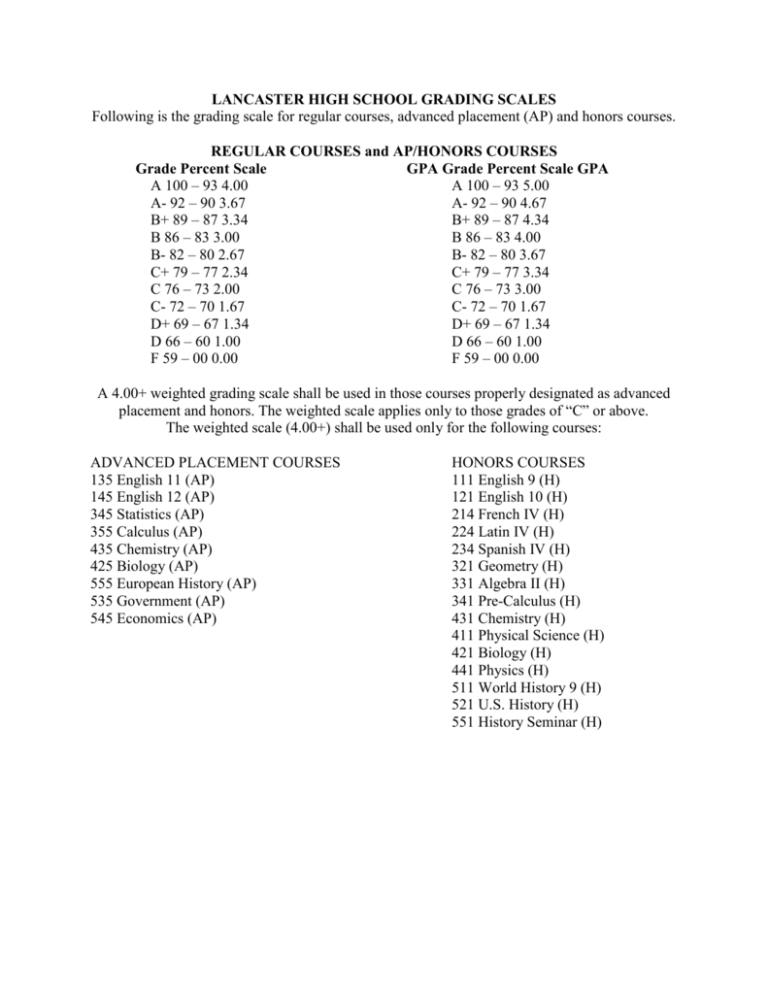 Grading Scale Link Lancaster City Schools