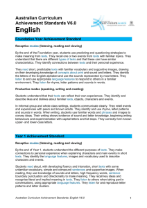 Australian Curriculum Achievement Standards V3