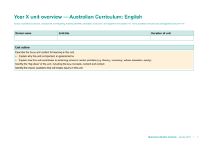 Year X unit overview — Australian Curriculum: English