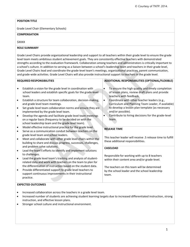Department chair high school job description