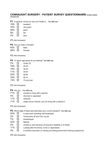 Patient Survey RESULTS 2011-12